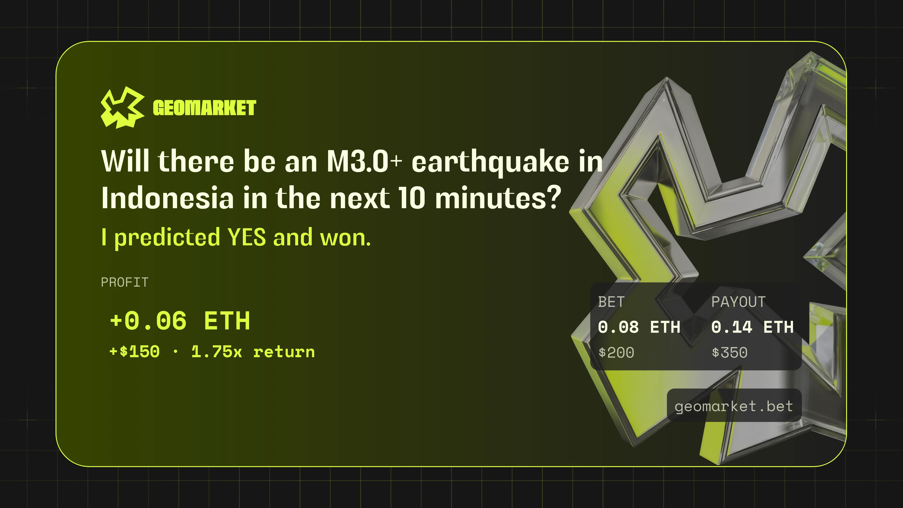 PnL card showing a winning prediction with profit breakdown