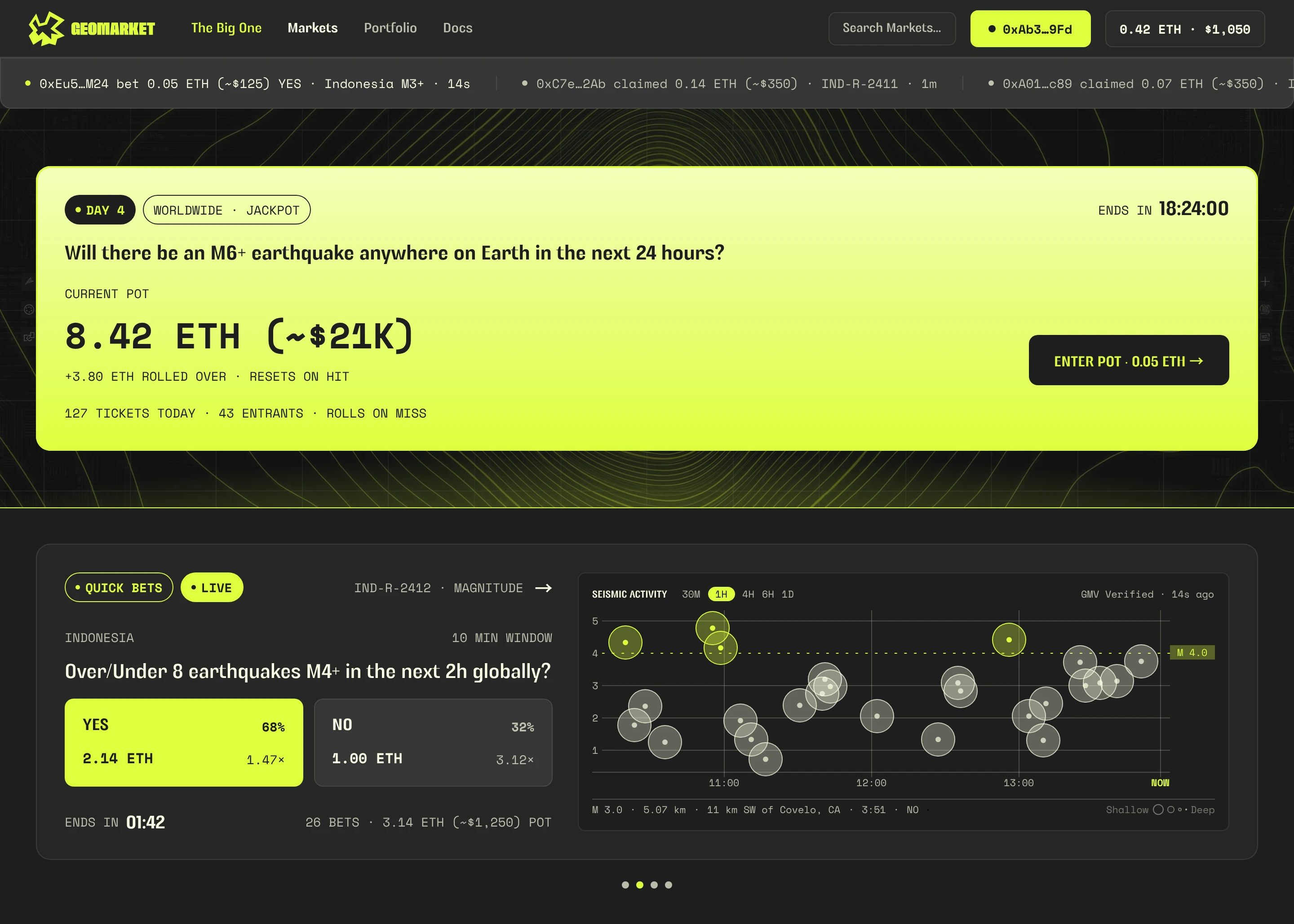GeoMarket homepage hero and highlights
